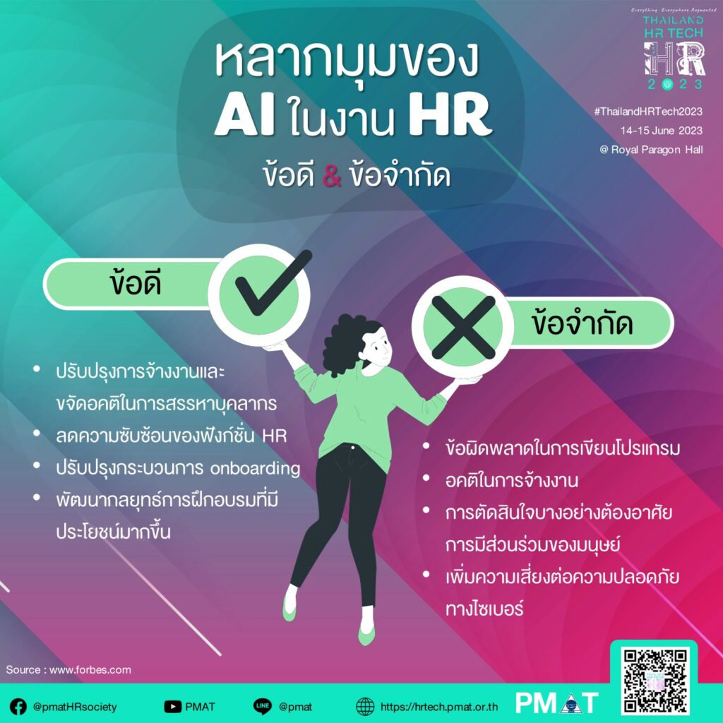 หลากมุมของ AI ในงาน HR ข้อดี ข้อเสีย และ ข้อพึงระวัง THAILAND HR TECH