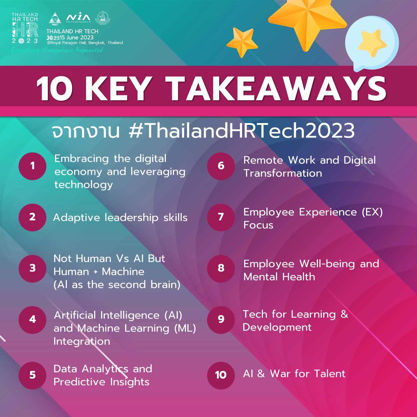 News THAILAND HR TECH 2023